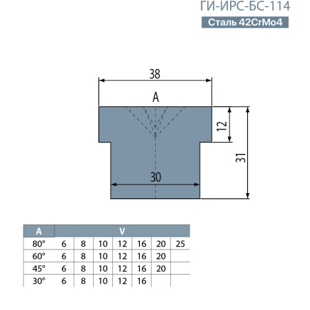 Нейлоновая вставка ГИ-ИРС-БС-114